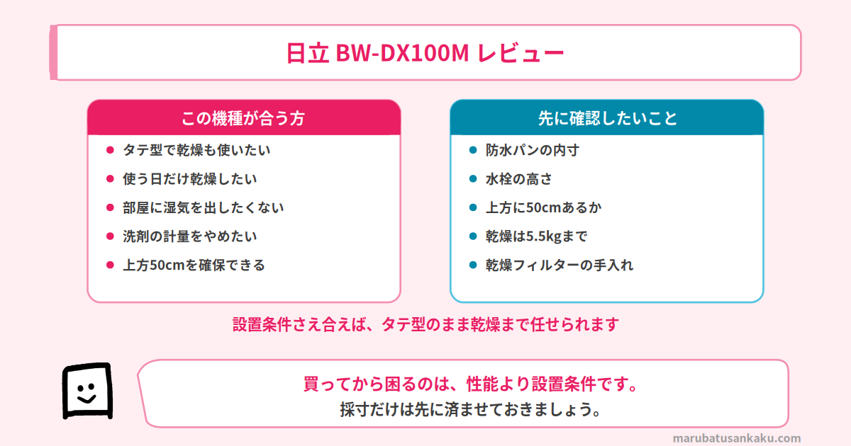 BW-DX100Mが合う方と、買う前に確認したいこと