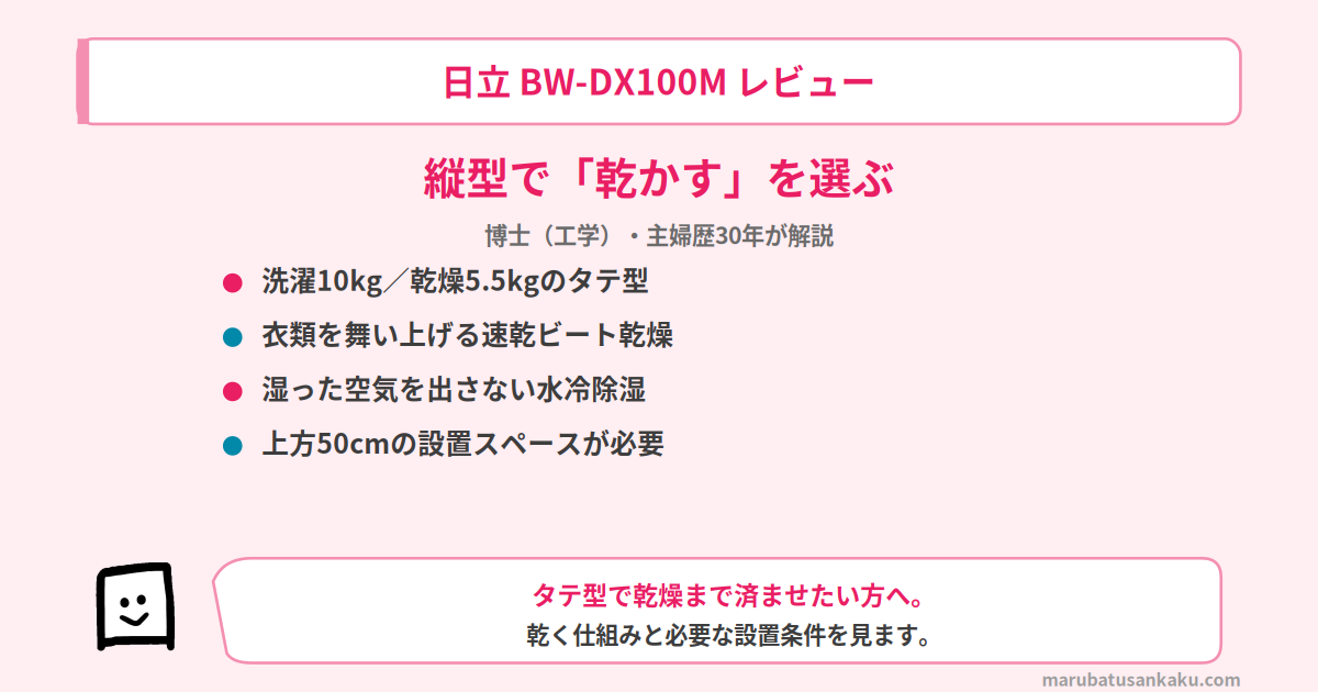 bw-dx100m-review-eyecatch