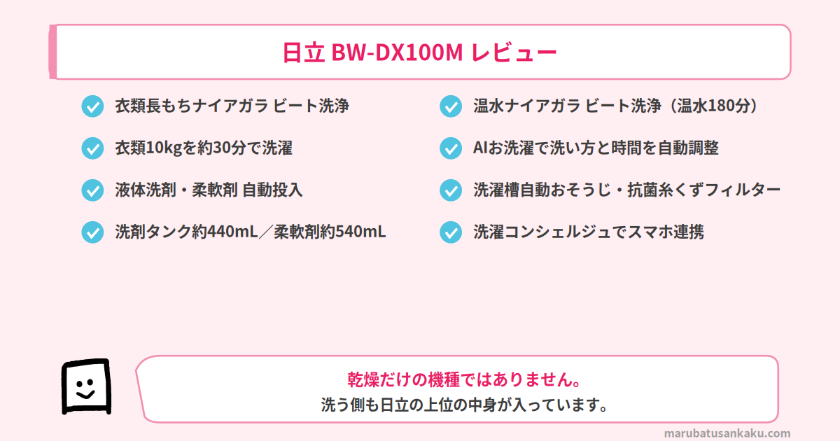 BW-DX100Mの基本性能8項目