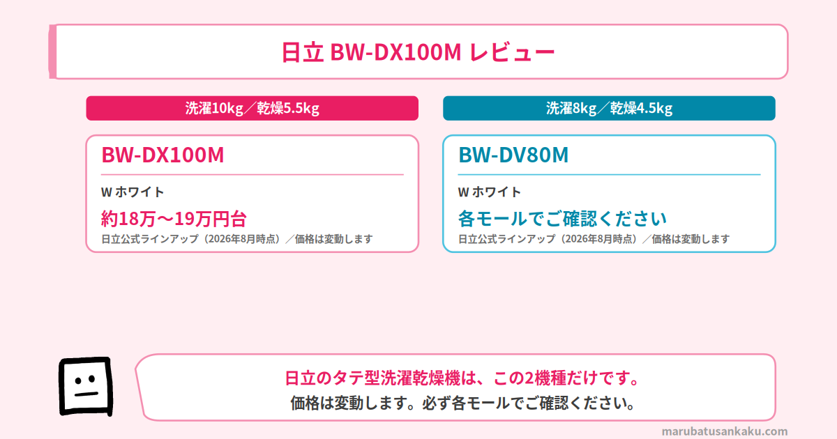 BW-DX100MとBW-DV80Mの型番と価格帯