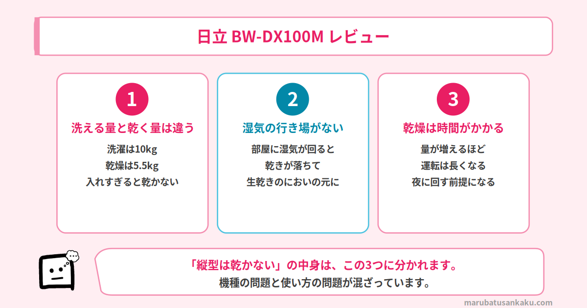 縦型が乾かないと言われてきた3つの理由