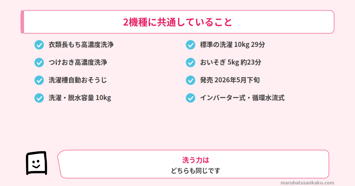 2機種に共通する3つの機能