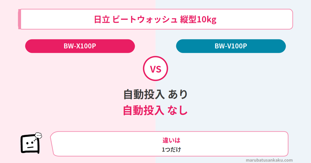 bw-x100p-bw-v100p-eyecatch