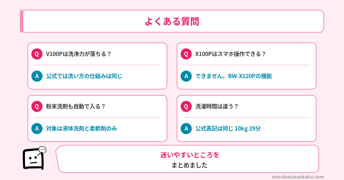 BW-X100PとBW-V100PのQ&A