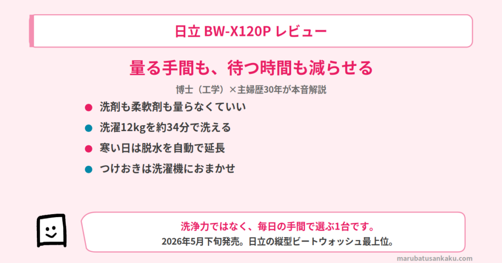 bw-x120p-review-eyecatch
