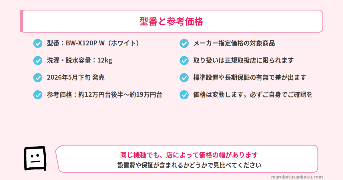 BW-X120Pの型番と参考価格