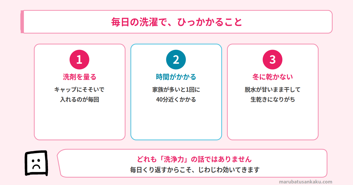 毎日の洗濯でひっかかること3つ