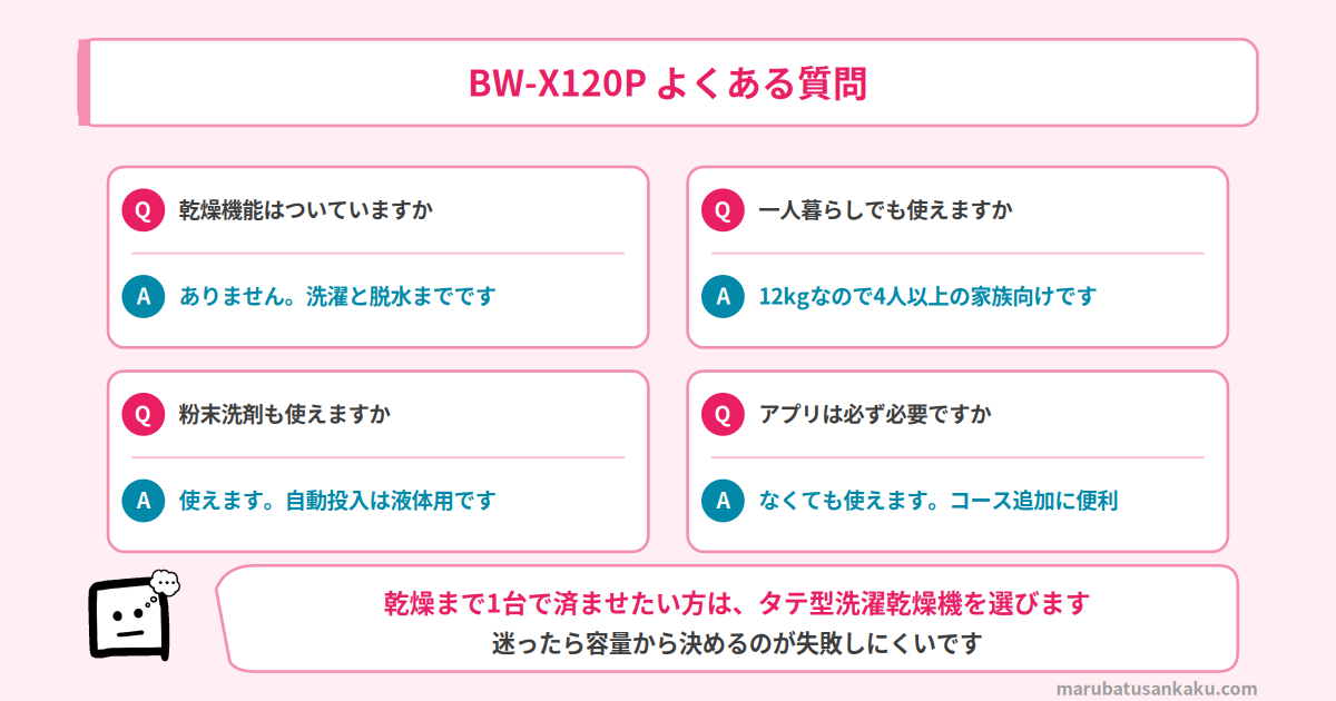 BW-X120Pのよくある質問