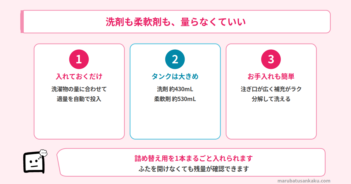 液体洗剤・柔軟剤 自動投入のしくみ
