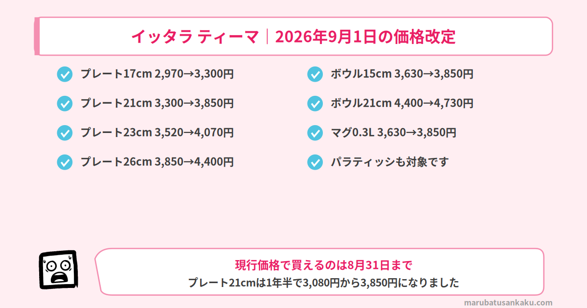 イッタラ ティーマ 2026年9月1日の価格改定