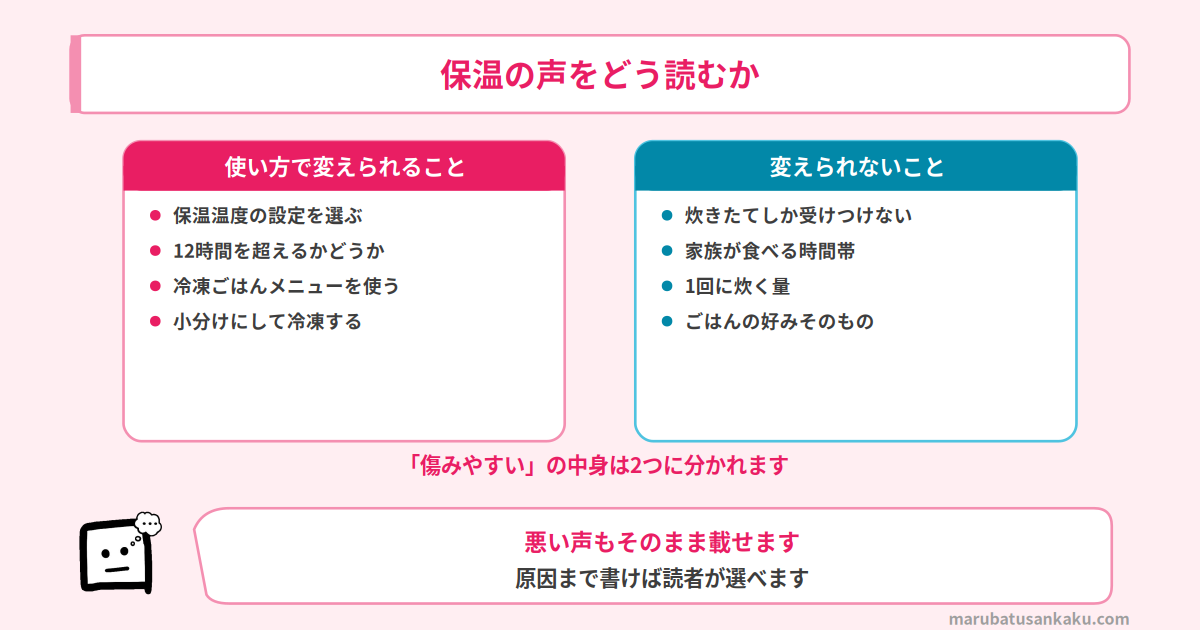 保温の声をどう読むか