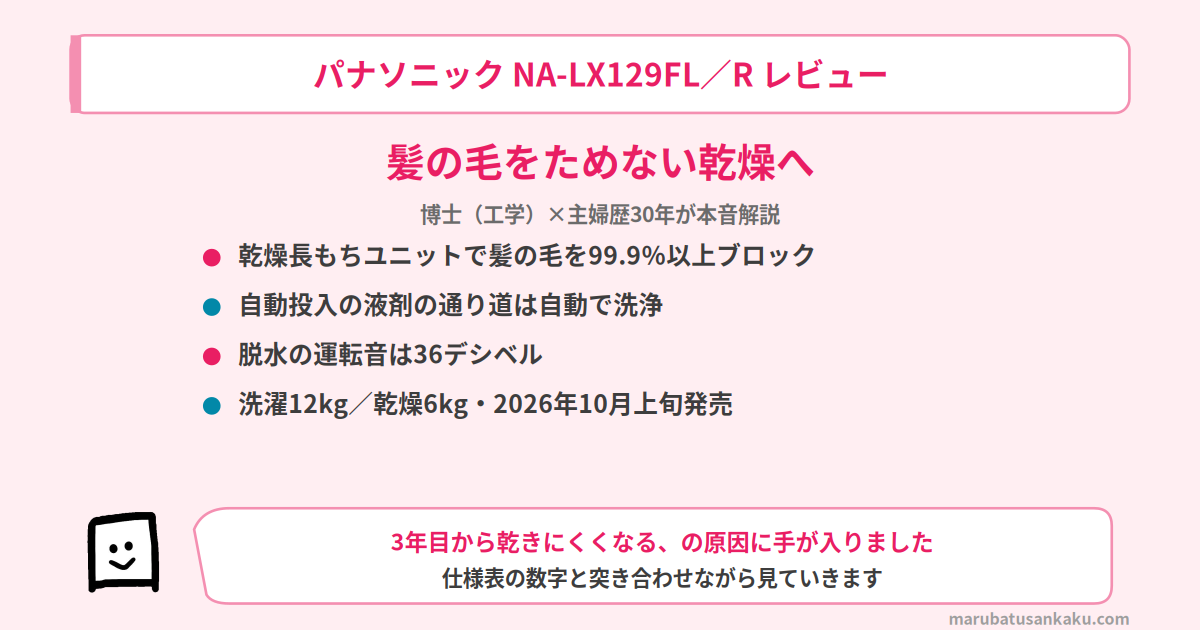 na-lx129f-review-eyecatch