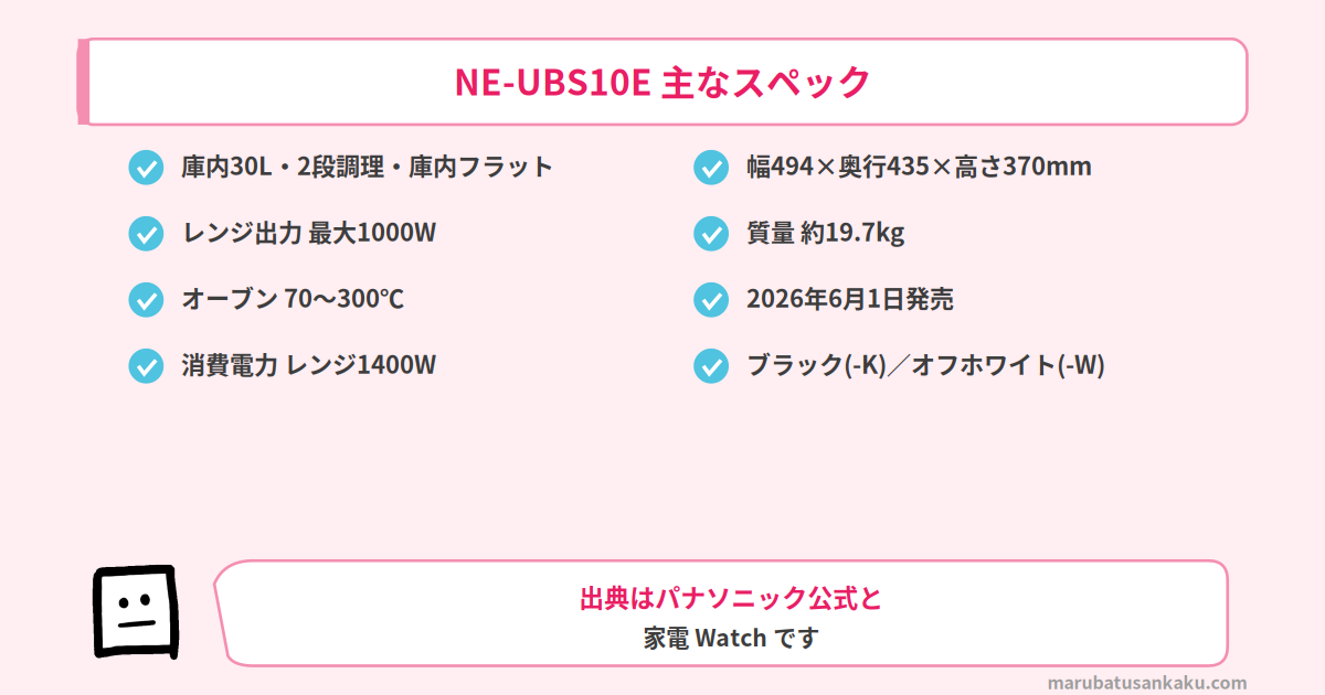 ne-ubs10e-review-spec