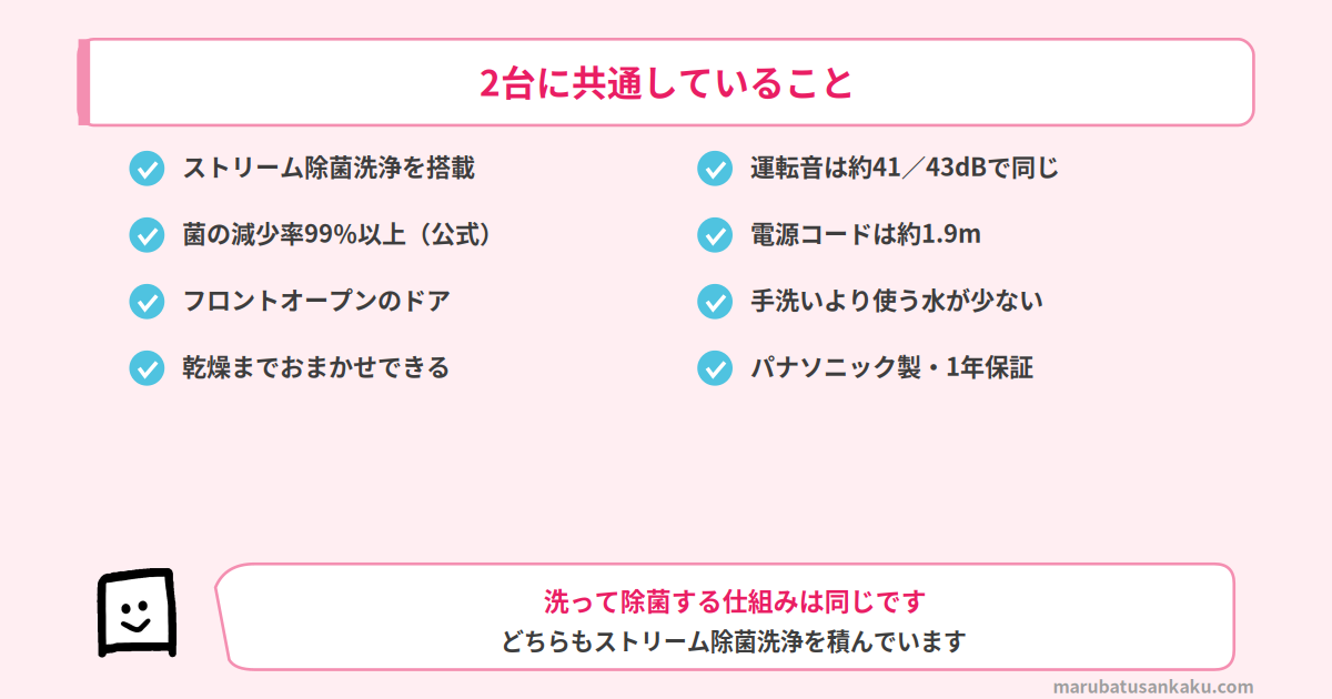 NP-TCR5とNP-TML1の共通点