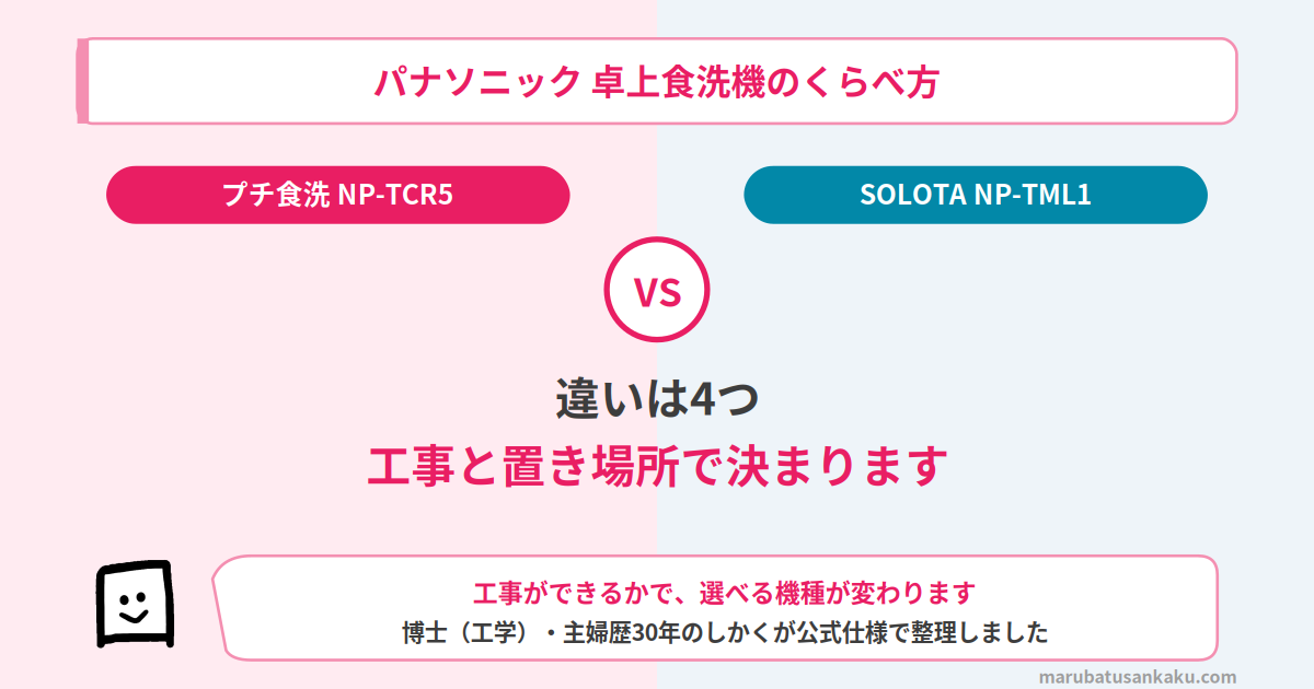 np-tcr5-np-tml1-eyecatch