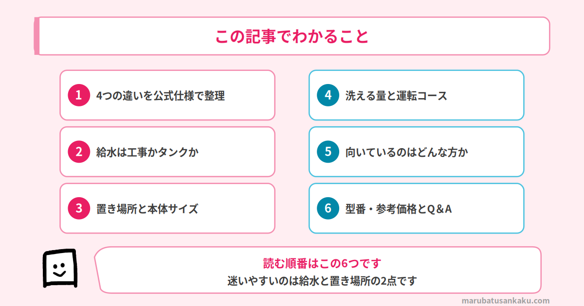 NP-TCR5とNP-TML1の比較でわかること