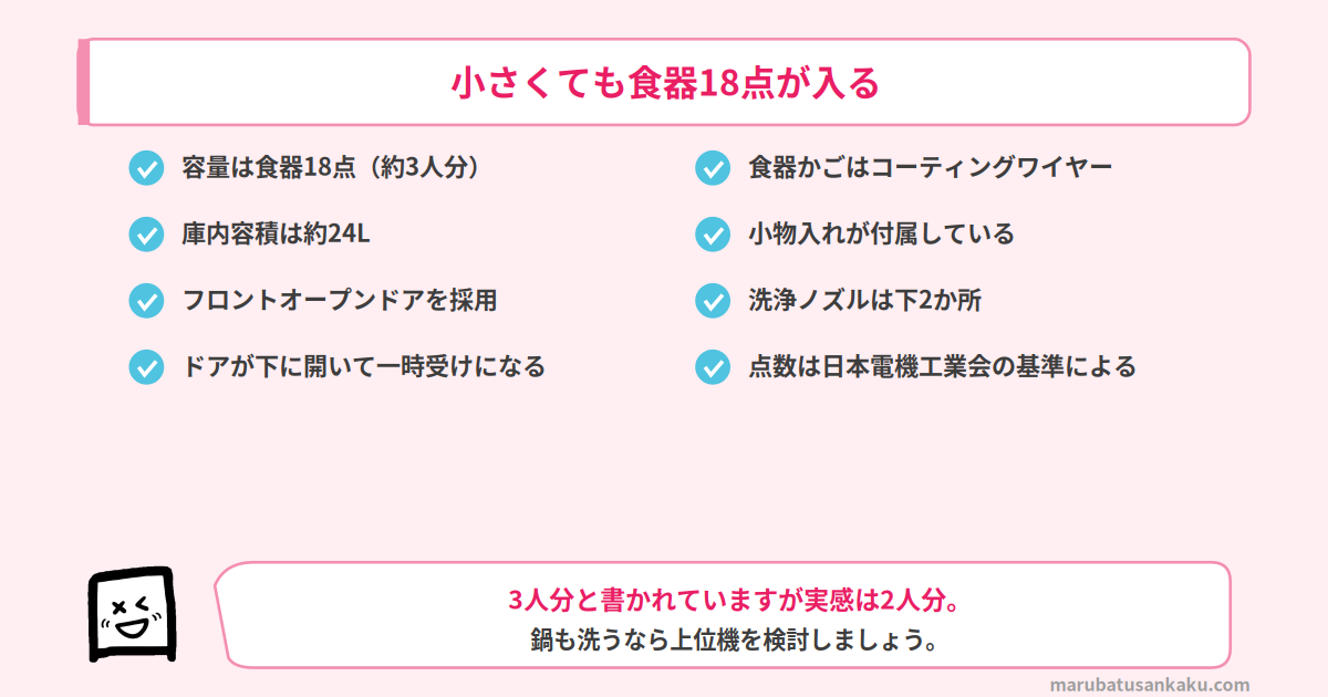 NP-TCR5の容量
