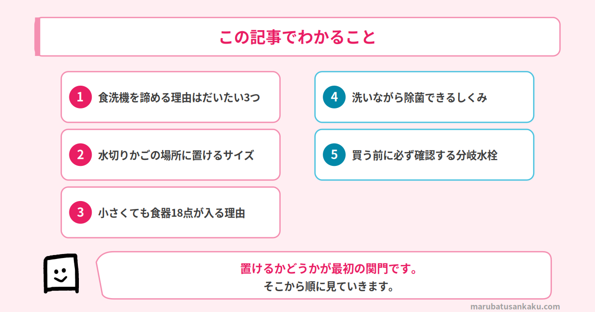 NP-TCR5レビューの記事構成