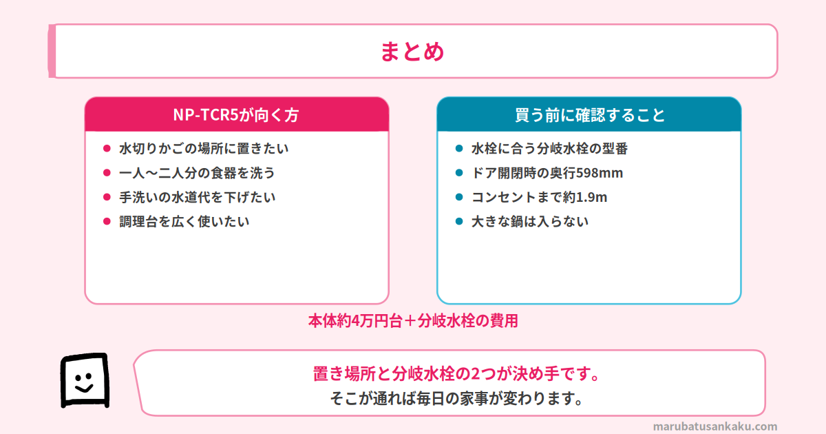 NP-TCR5のまとめ
