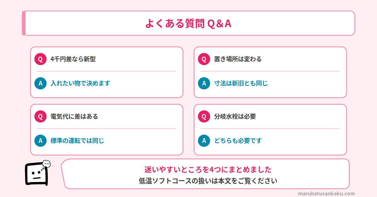 NP-TSK2とNP-TSK1のよくある質問