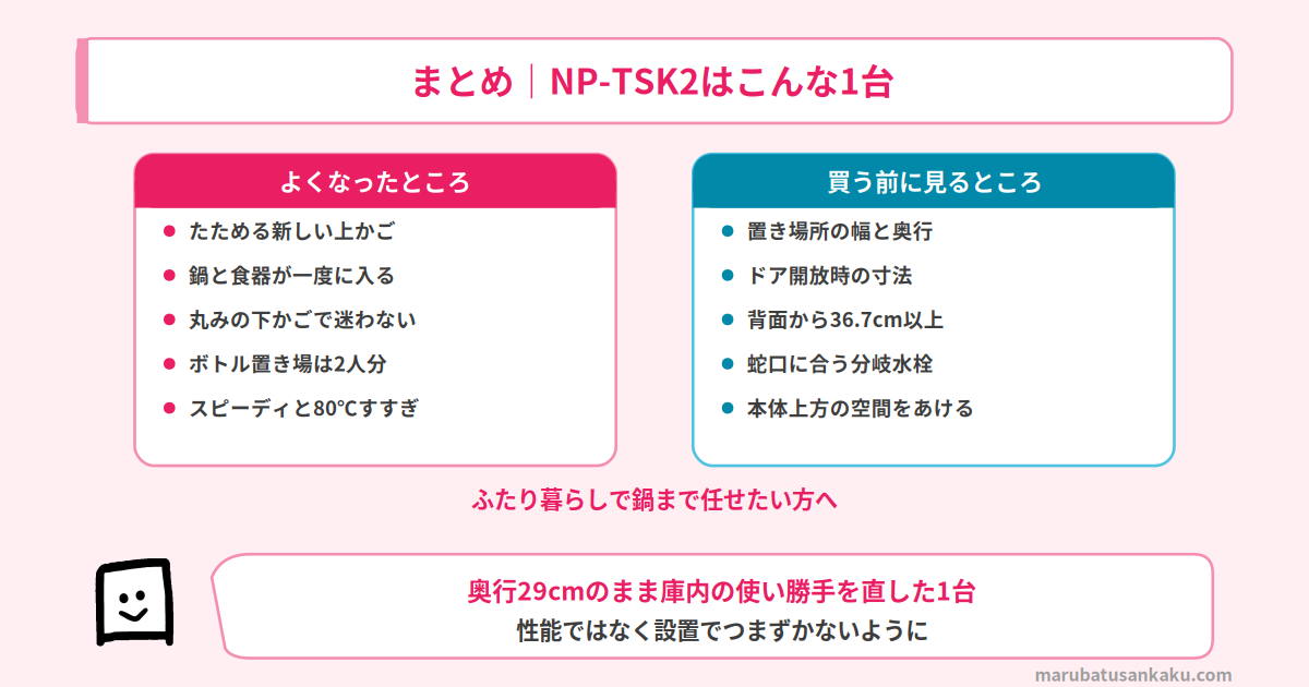 NP-TSK2のまとめ