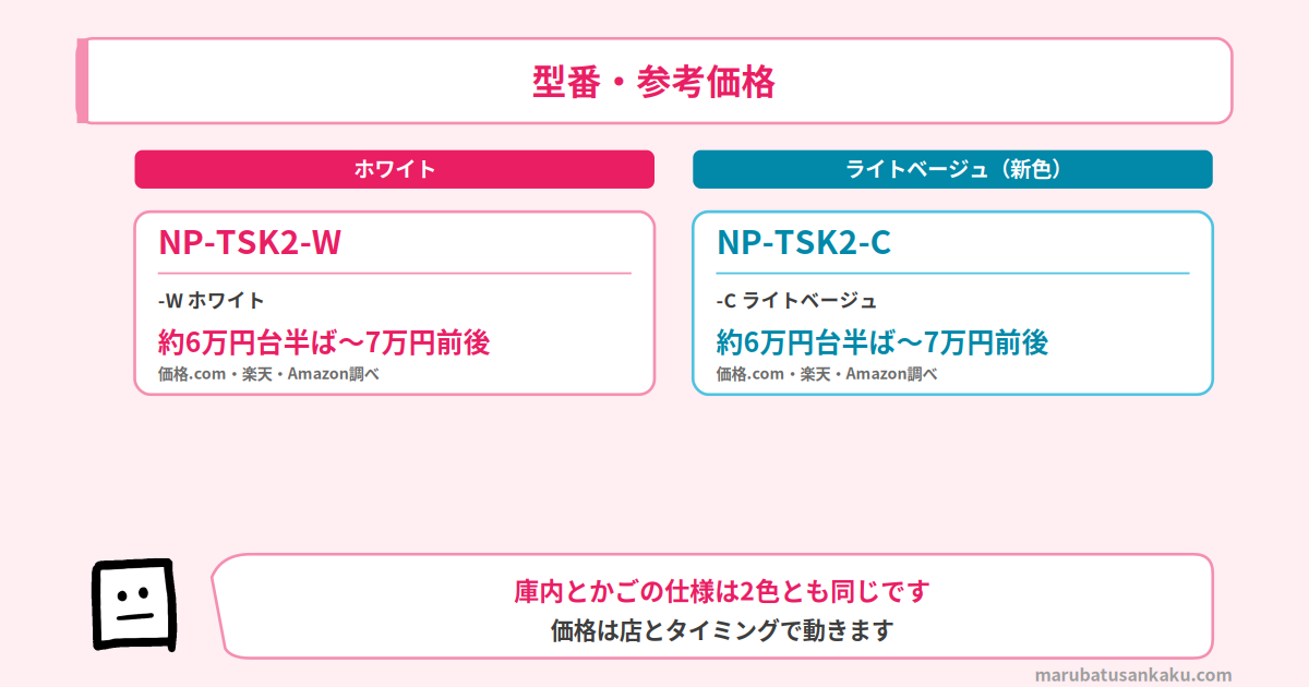 NP-TSK2の型番と参考価格
