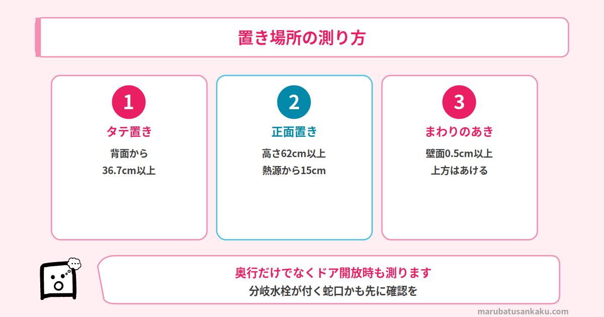 NP-TSK2の置き場所の測り方