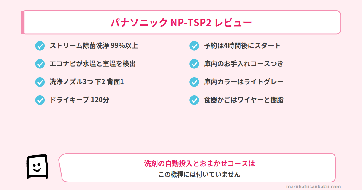 NP-TSP2の基本性能