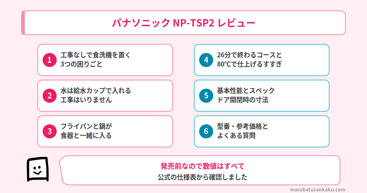 NP-TSP2レビューの記事ロードマップ