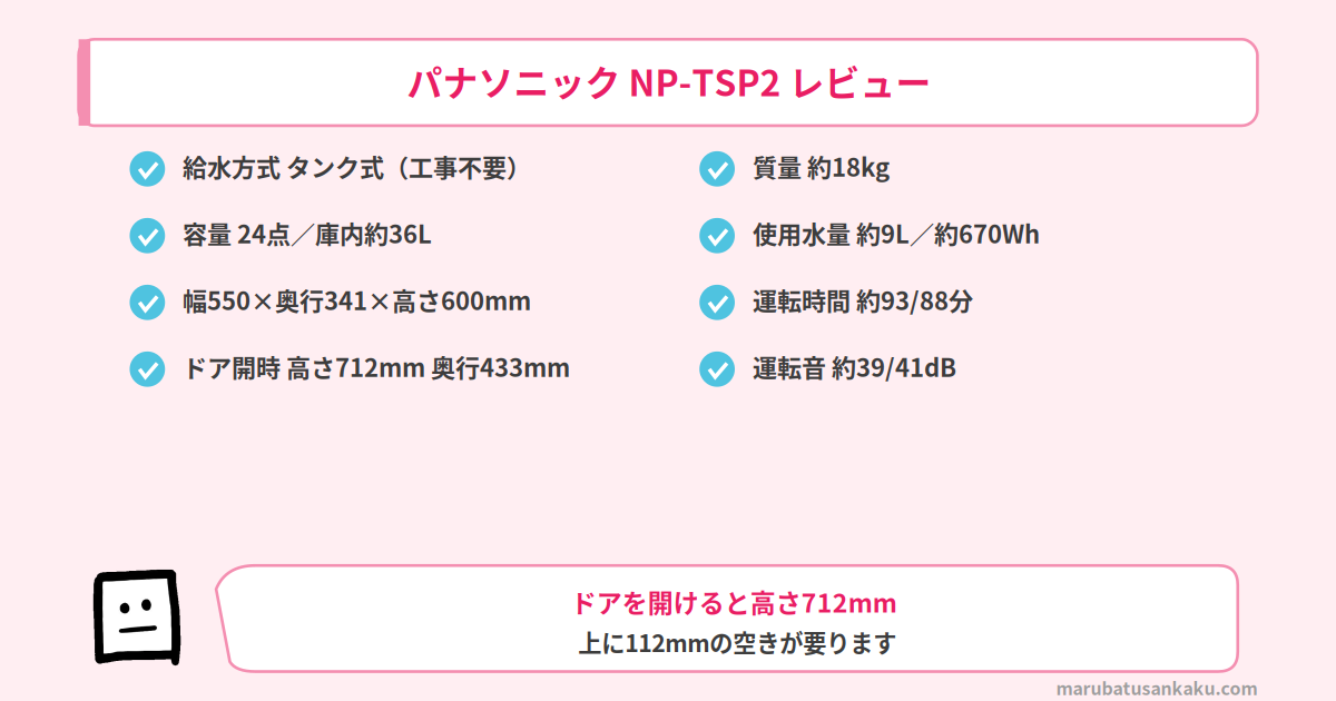 NP-TSP2の数値まとめ