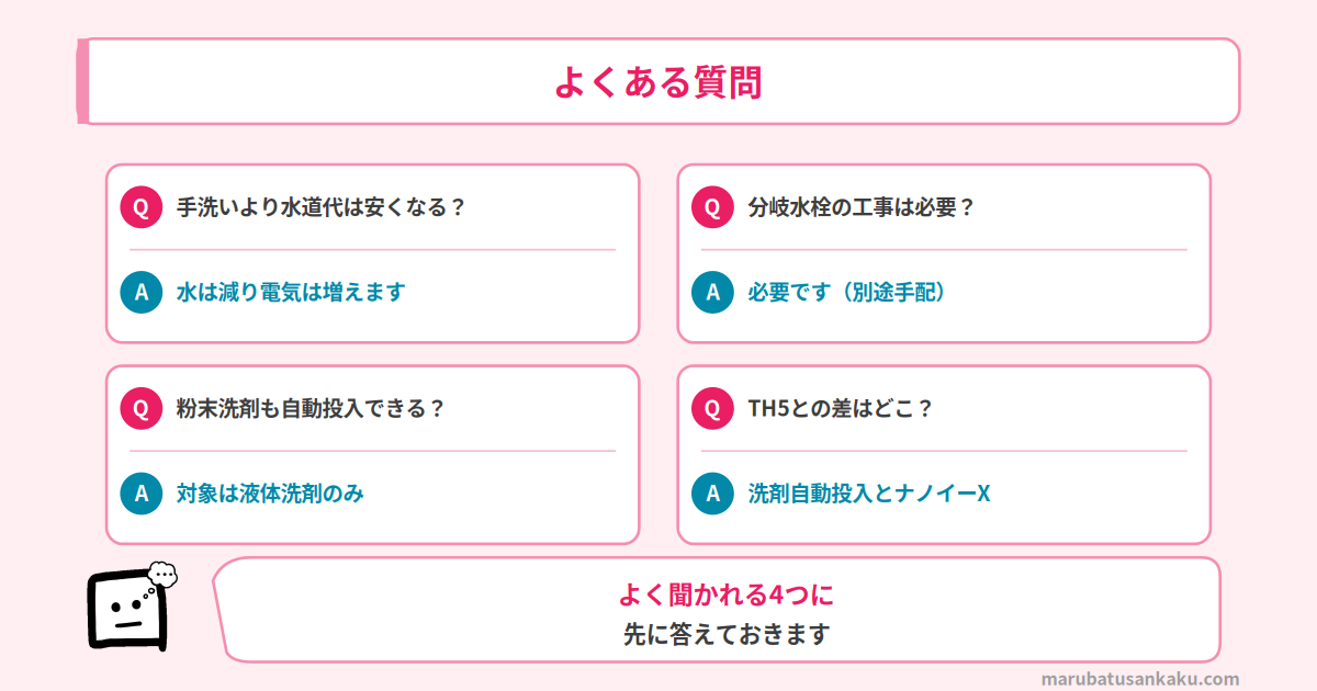 NP-TZ500のよくある質問