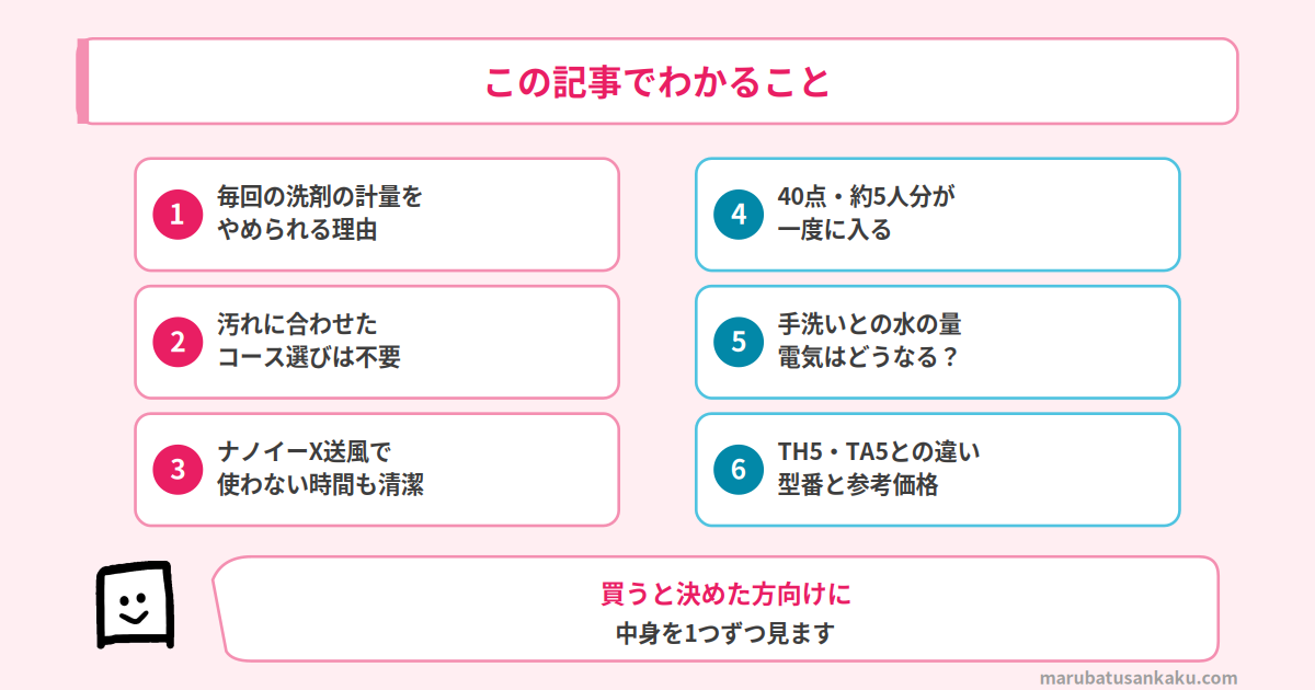 NP-TZ500レビューでわかること