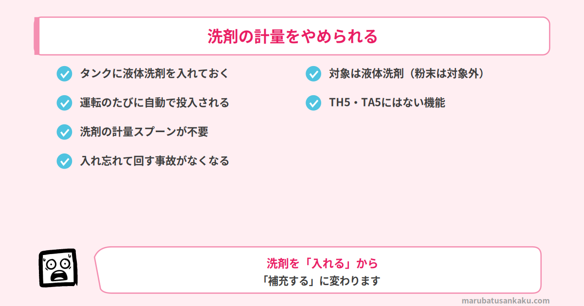 NP-TZ500の液体洗剤自動投入