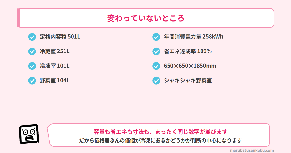 nr-f50hy3-nr-f50hy2-common