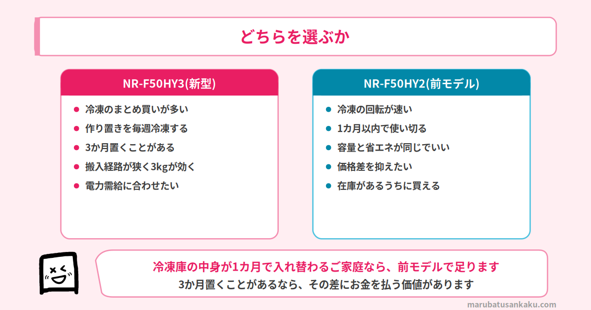 nr-f50hy3-nr-f50hy2-match