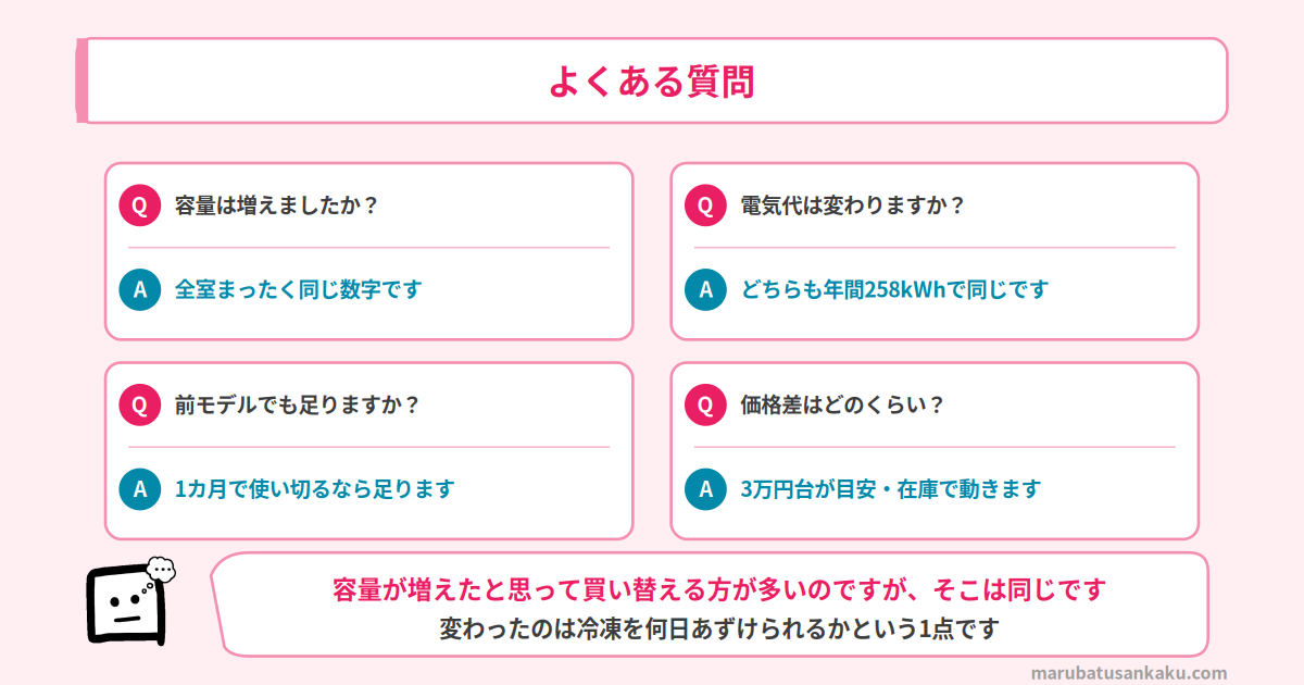 nr-f50hy3-nr-f50hy2-qa