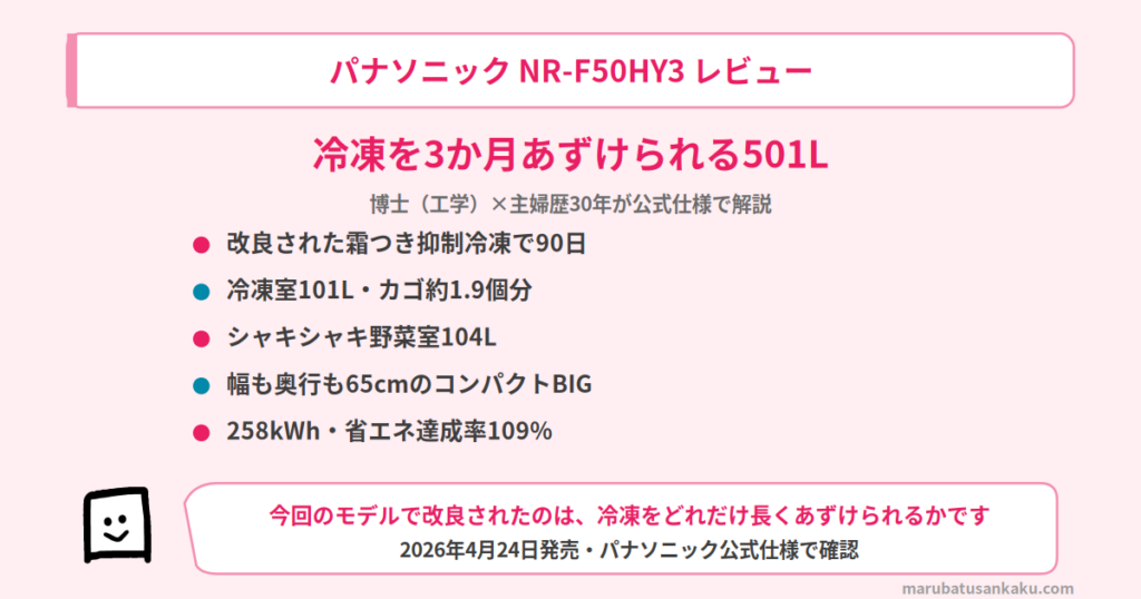 nr-f50hy3-review-eyecatch