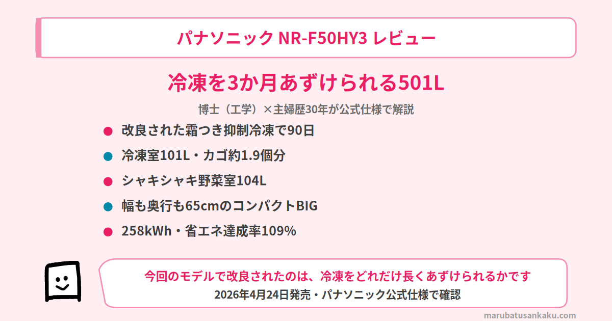 nr-f50hy3-review-eyecatch