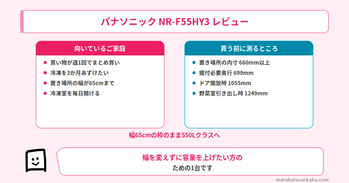 NR-F55HY3のまとめ
