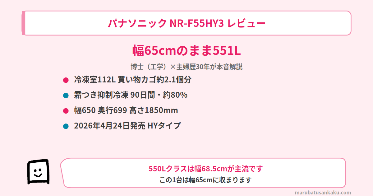 nr-f55hy3-review-eyecatch