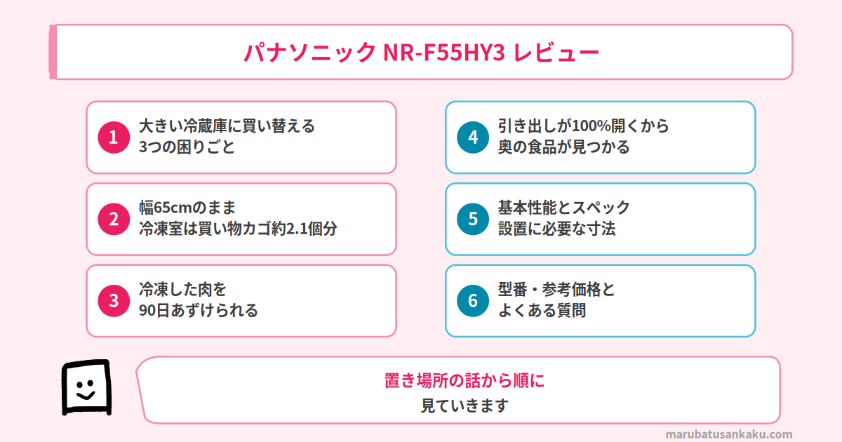 NR-F55HY3レビューの記事ロードマップ