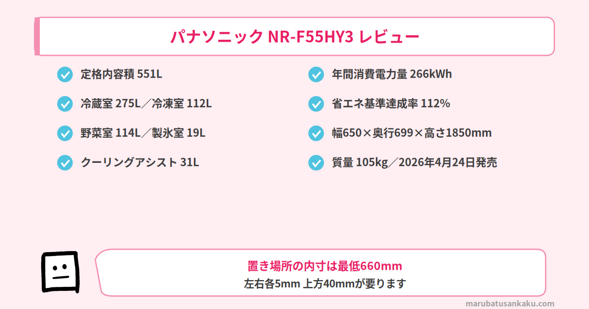 NR-F55HY3の数値まとめ