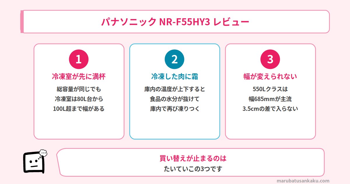 大きい冷蔵庫に買い替えるときの3つの困りごと