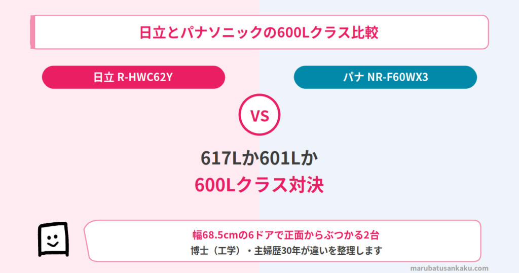 r-hwc62y-nr-f60wx3-eyecatch