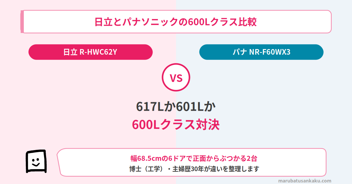 r-hwc62y-nr-f60wx3-eyecatch