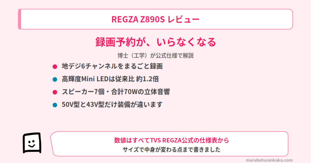 regza-z890s-review-eyecatch