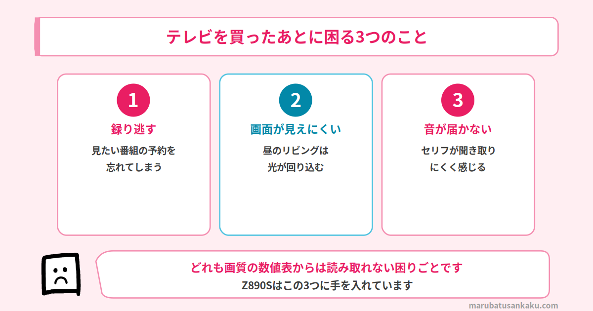 大画面テレビを買ったあとに困る3つのこと