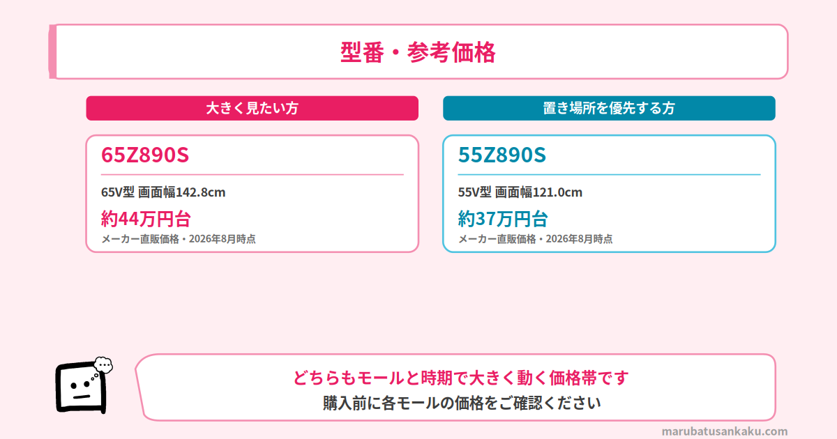 Z890Sの型番と参考価格