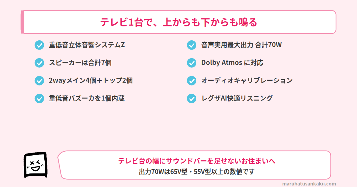 Z890Sの重低音立体音響システムZ