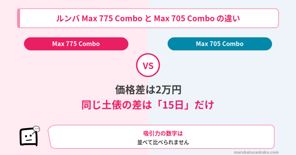 roomba-max775-max705-eyecatch